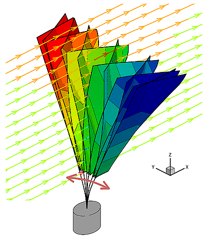 06_flutter_power_generation